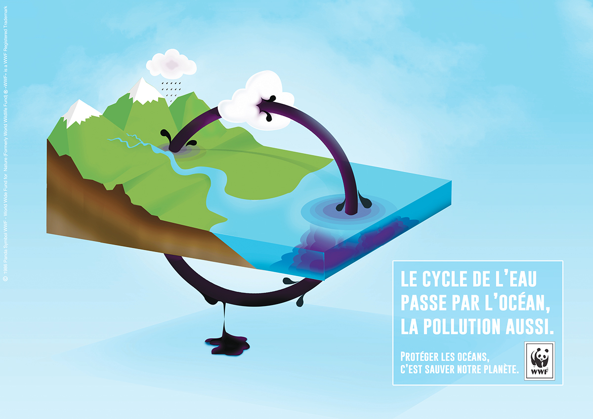 WWF pollution water graphism teaching Education ads saxoprint print baert mucedda Nature save world craft