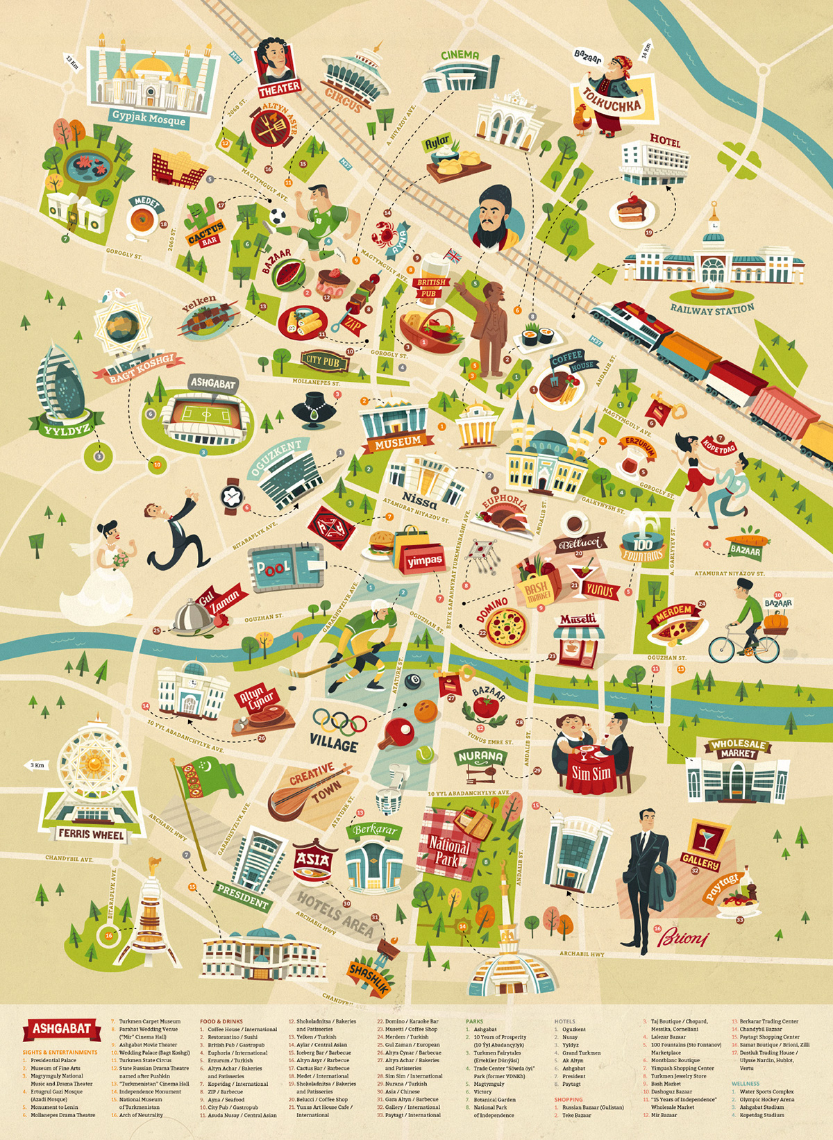 illustrated map ashgabat Turkmenistan poster asia Travel Shopping Entertainment tourism map