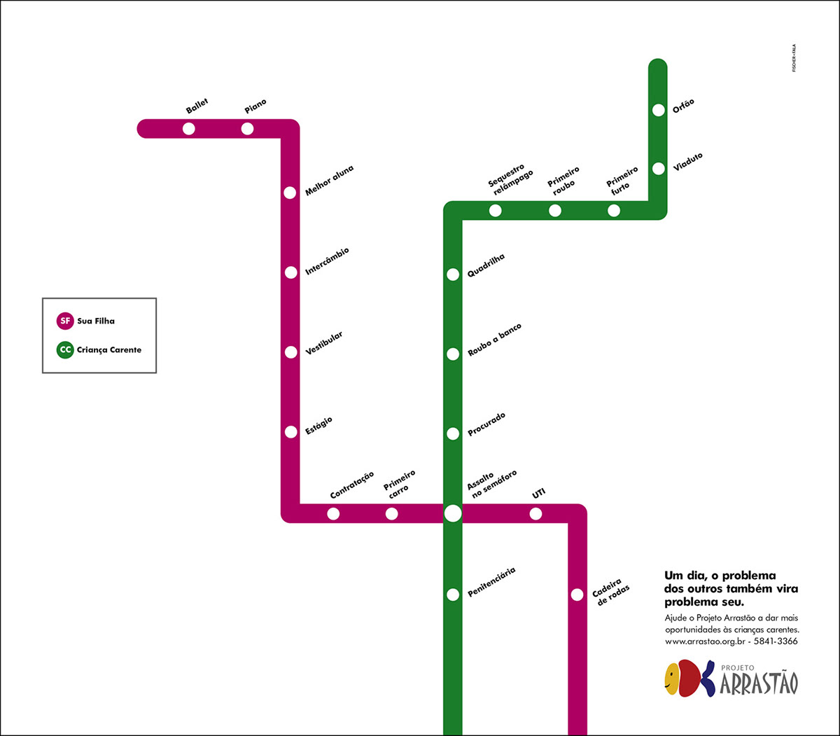 widerson projeto arrastão metro subway