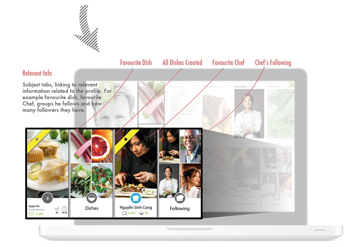 cooking chef Nu-Chef Social Networking user interface app Food  food lovers interaction logo accolades