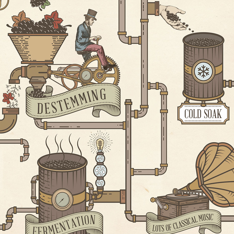 infographic winemaking kitchen sink STEAMPUNK steam punk wine braai grapes vintage Victorian