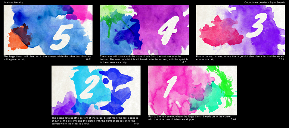 motion graphics  watercolor photoshop camera motion after effects