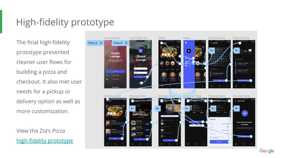 Figma google Mobile app portfolio UI/UX user experience userjourney userstory ux Web Design 