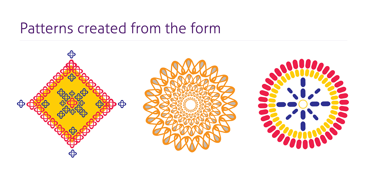 indian India pattern hyphen Repetition vibrant drama font design Lotus gradation