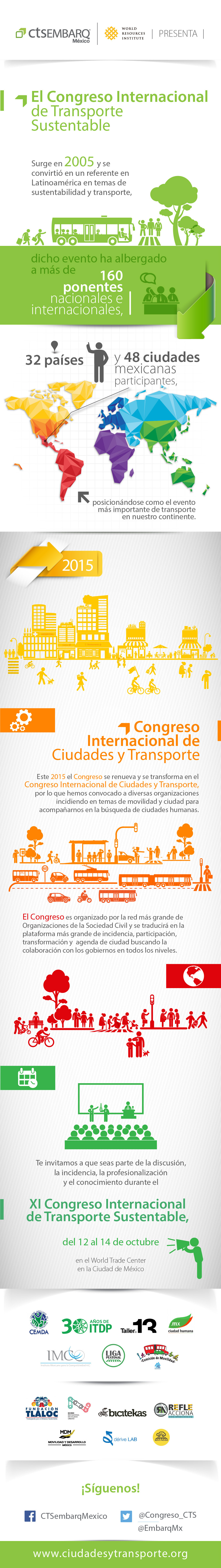 Urban Cities Transport Sustainable people pictograms políticas públicas CDMX