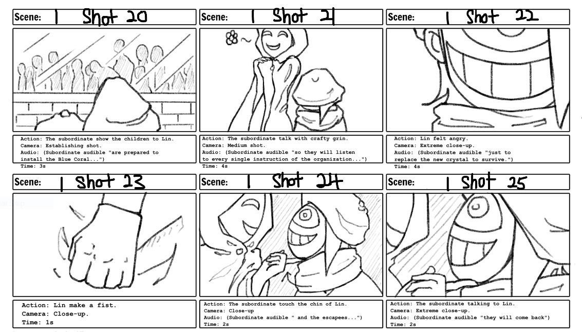 Script storyboard short story