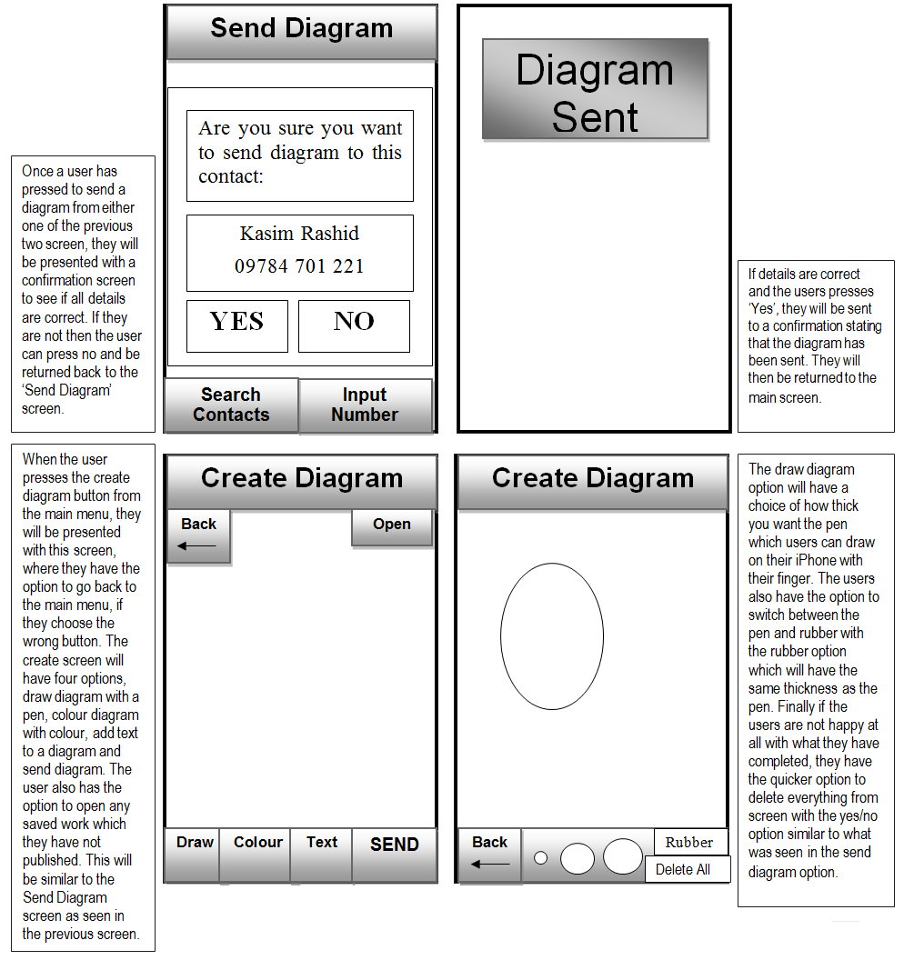 iphone Humun-computer Interation  diagrams  app  User Designs questionnaire prototype iteration design