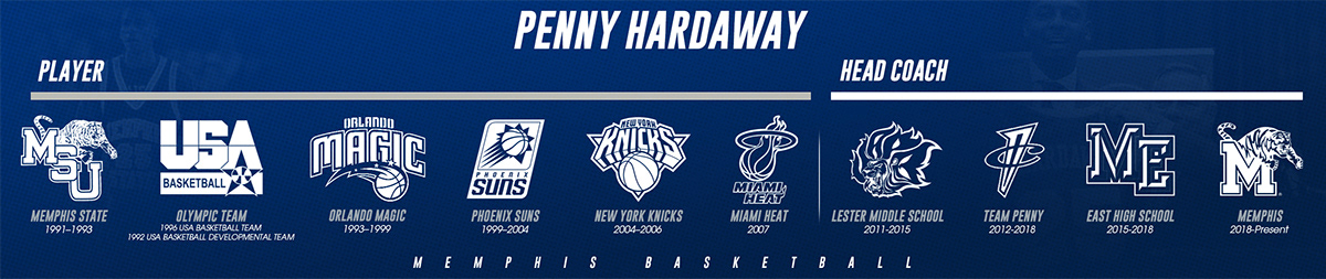 Penny Hardaway  Memphis basketball Coach memphis tigers Nike NBA NCAA college