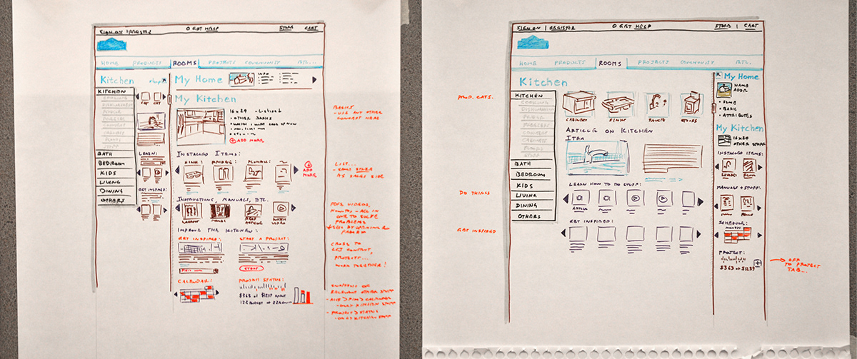 Ecommerce Multichannel Kiosk self service Usability mobile Web  Desktop