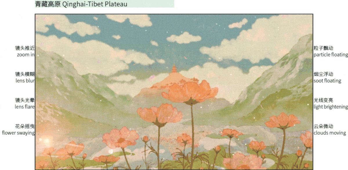Chinese style Digital Art  digital illustration fantasy ILLUSTRATION  tang dynasty tibet tradition