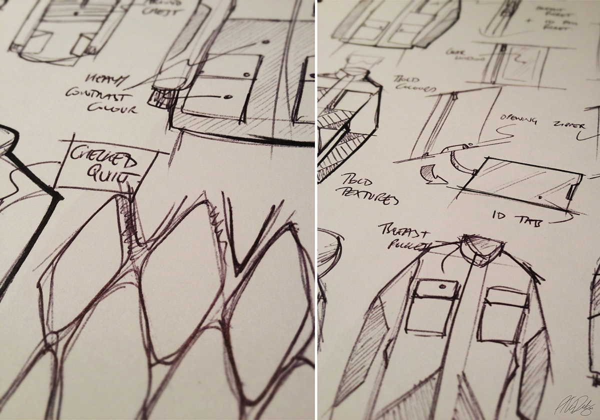 Clothing apparel jackets pants adventure snow winter Ski snowboard sketch rendering