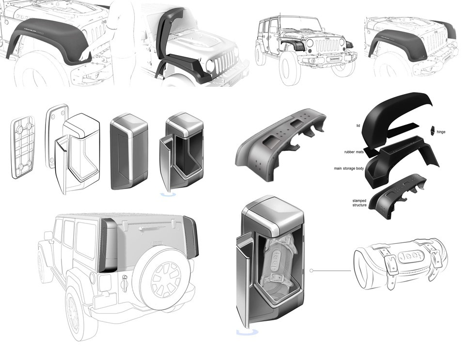 jeep Jeep Design Automotive design diseño automotriz Storage Design Interior Automotive design jorge Rodz RODZ+ RCD
