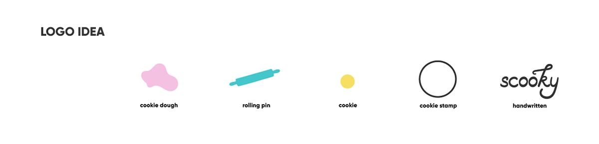 brand branding  cookie ILLUSTRATION  logo pastel pastry