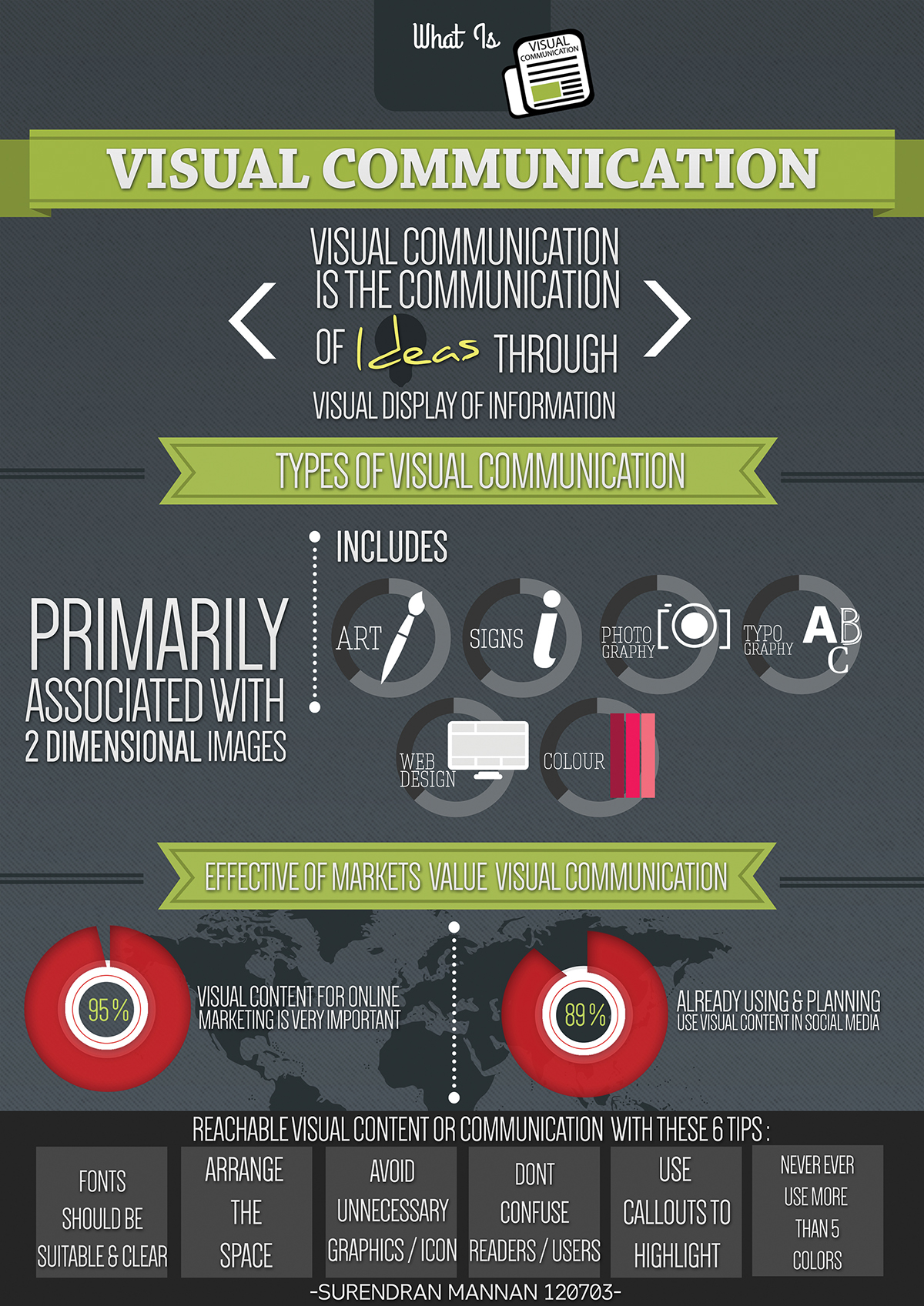 #infographics #design