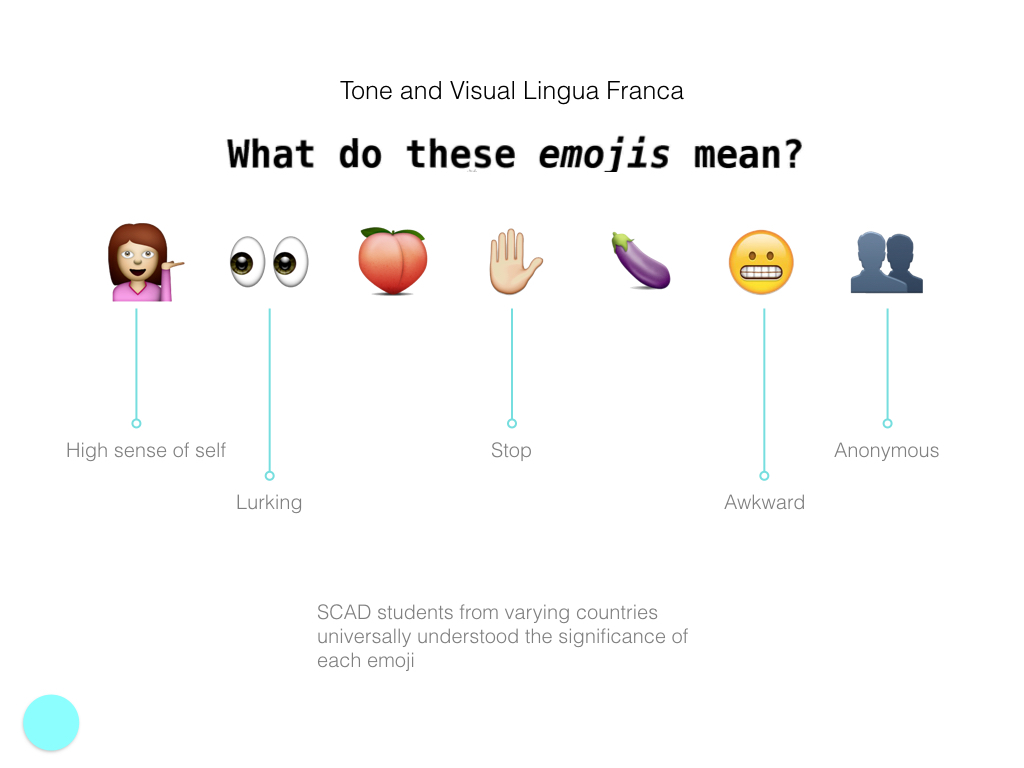 Service design research app design app research Emojis ios contextual research millennials