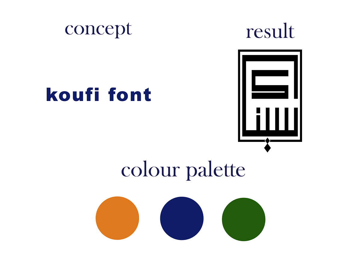 adobe illustrator concept art digital illustration Logo Design logos Logotype text typography   vector visual identity