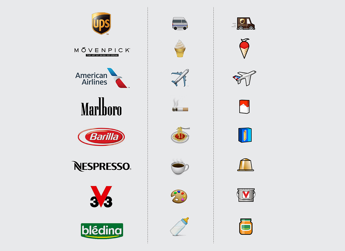 Emoji Logotype language brand identity digital media communication design graphic Icon