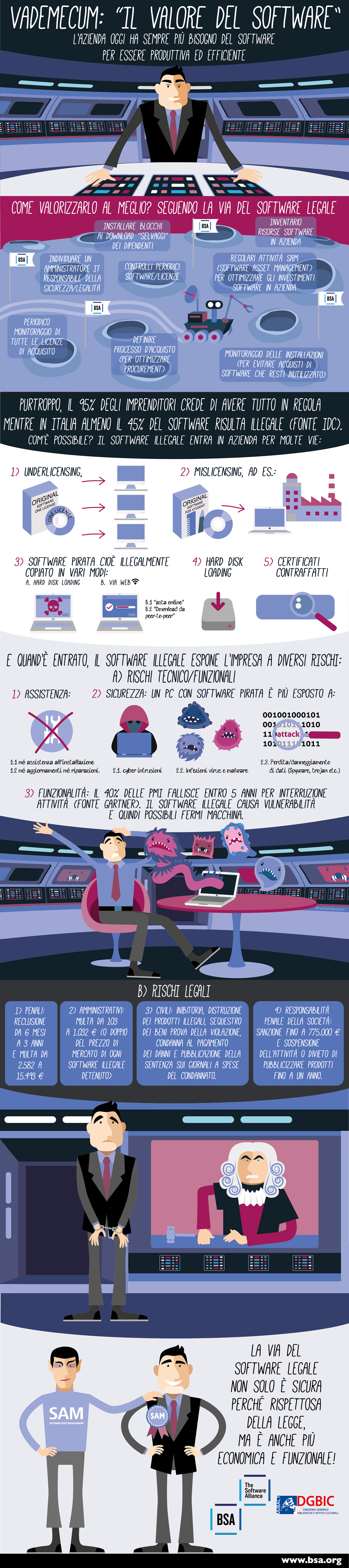 infograph Character Space  software hacker virus