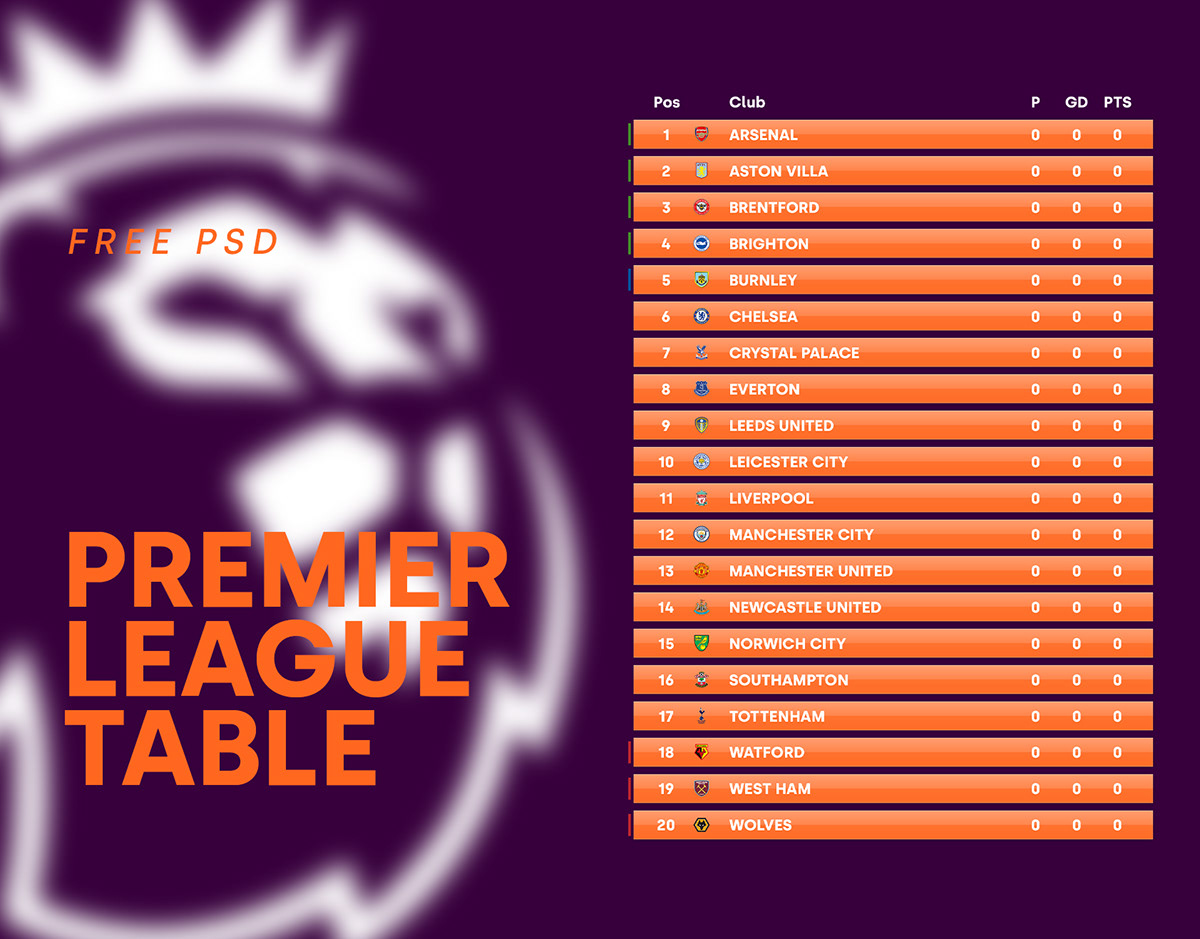 football football design Football table free psd photoshop Premier League premier league table soccer variable data