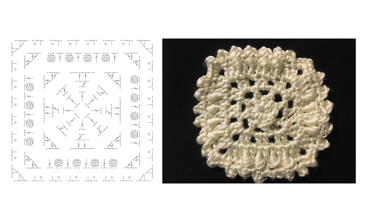 crochet shape grammars grammar Visual Computing visual computation rules Project school