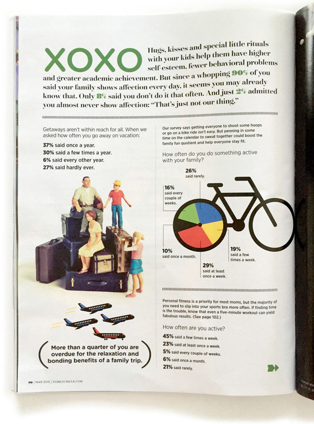 iIllustration infographics planes trees Sun moon Health magazine editorial icons Icon Graphs chart