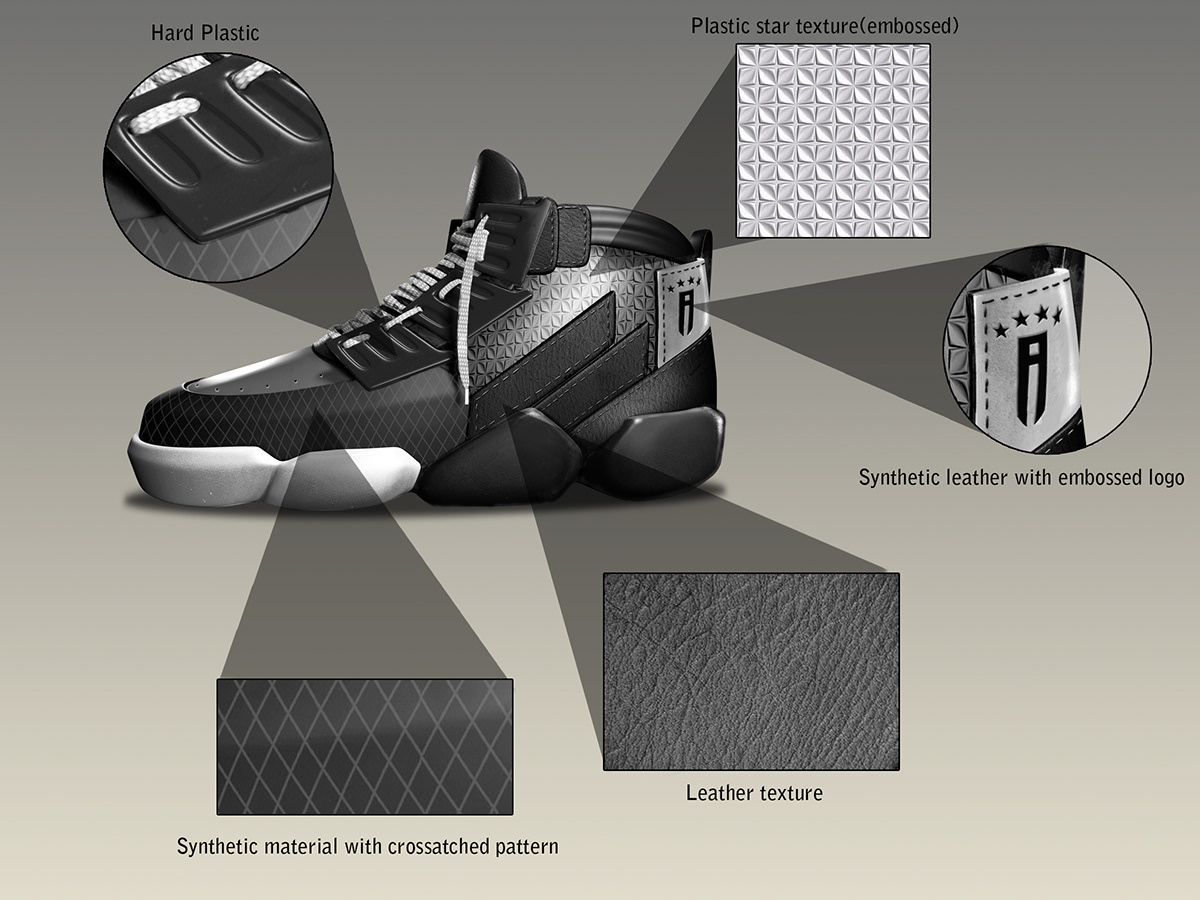 product design  branding  graphic design  ILLUSTRATION  3dmodeling rendering art direction  concept Digital Art  sneakers
