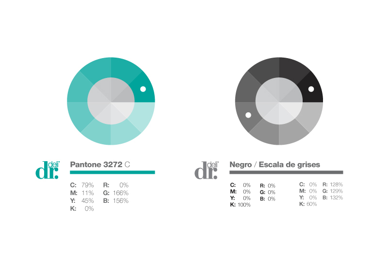 argentina nnss identidad Dr. Deli Alimentos Funcionales diseño gráfico