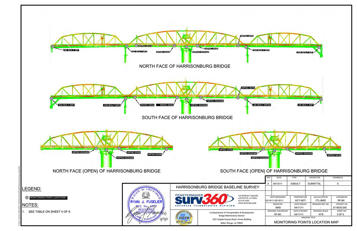 bridge  structural monitoring Laser Scan Point Clouds deformation survey truss bridge