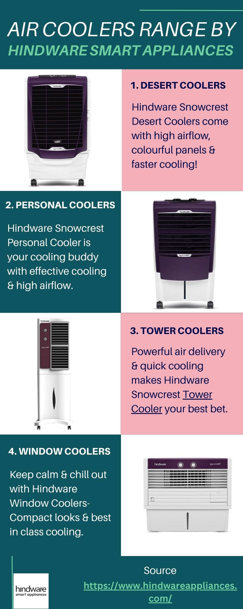 Best Air Cooler desert cooler price room cooler room cooler price tower cooler price