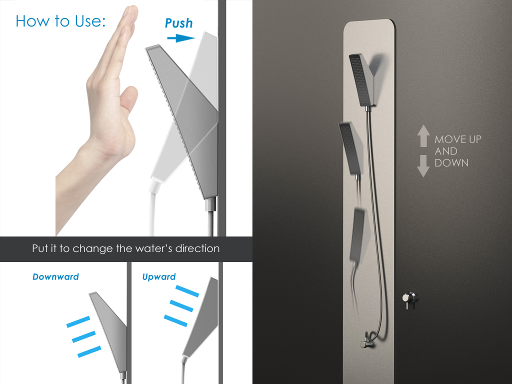 SHOWER Flexibility in Use Equitable Use  moveable shower