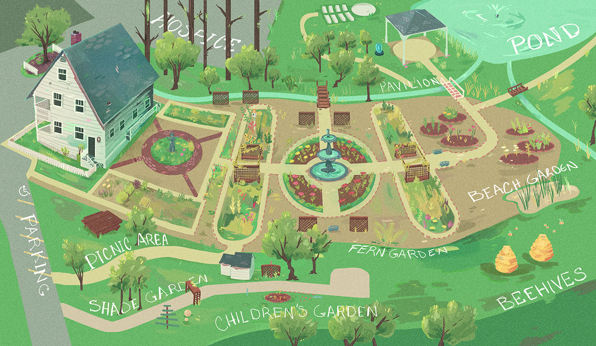 Botanical Gardens Map On Student Show