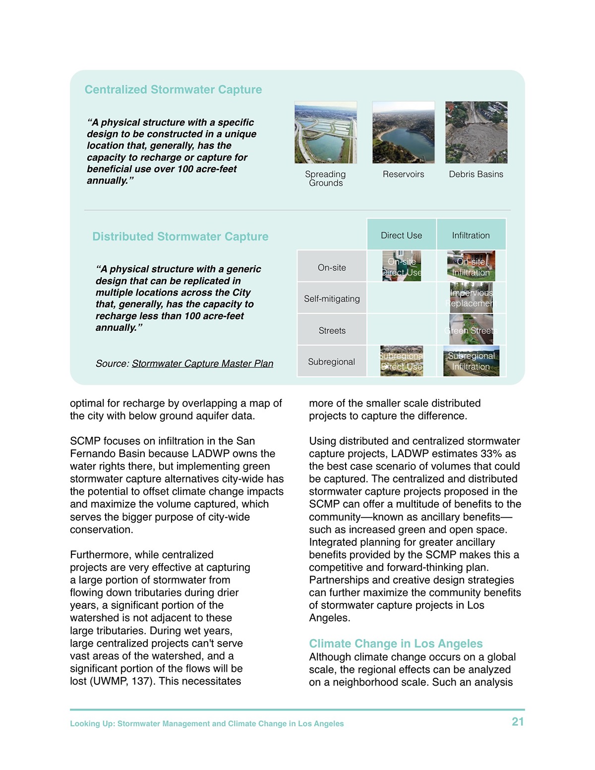stormwater climate change green infrastructure city planning environmental policy research