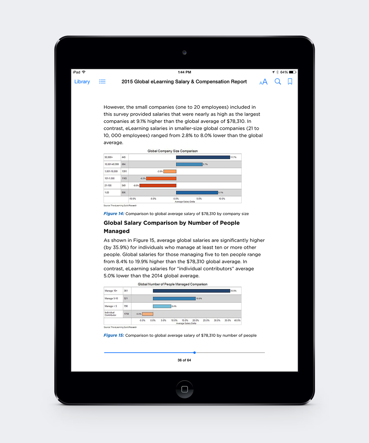 ebook epub mobi learning book cover iPad iBook