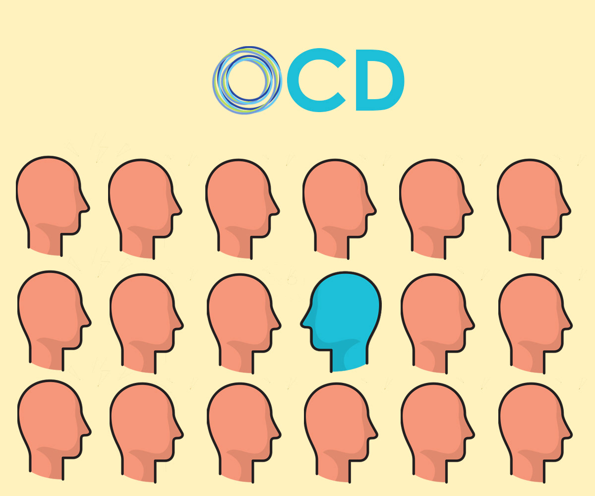 Obsessive compulsive Disorder OCD infograph Bangladesh itsokay