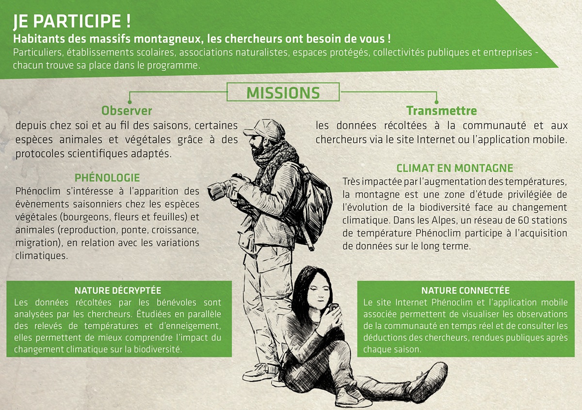Plaquette de présentation du programme PHENOCLIM Centre de Recherches sur les Ecosystèmes d'Altitude (CREA) Observatoire du Mont-Blanc chamonix france graphisme saint-etienne Francis Banguet