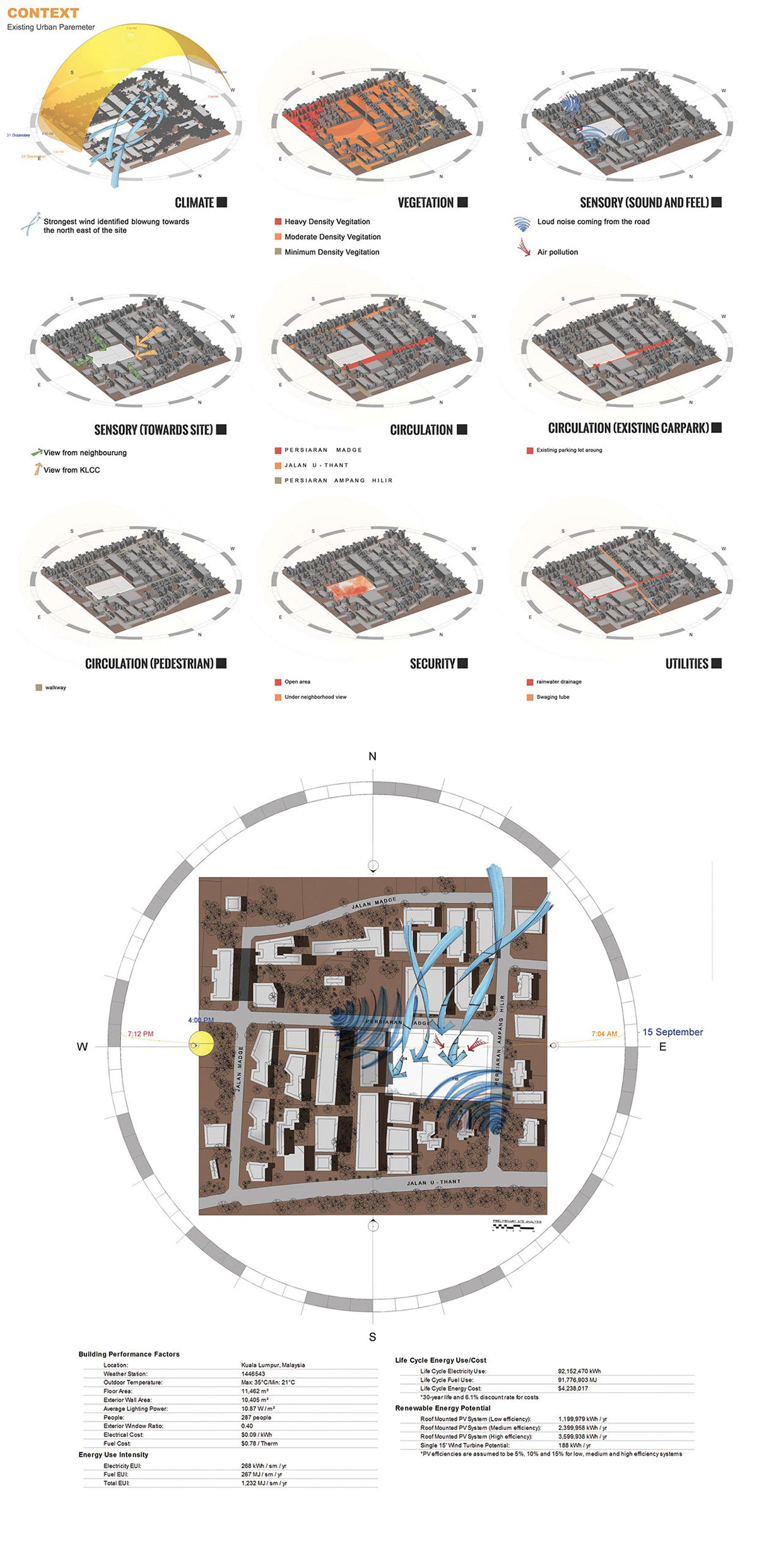 design Autodesk UAE kl revit art parametric