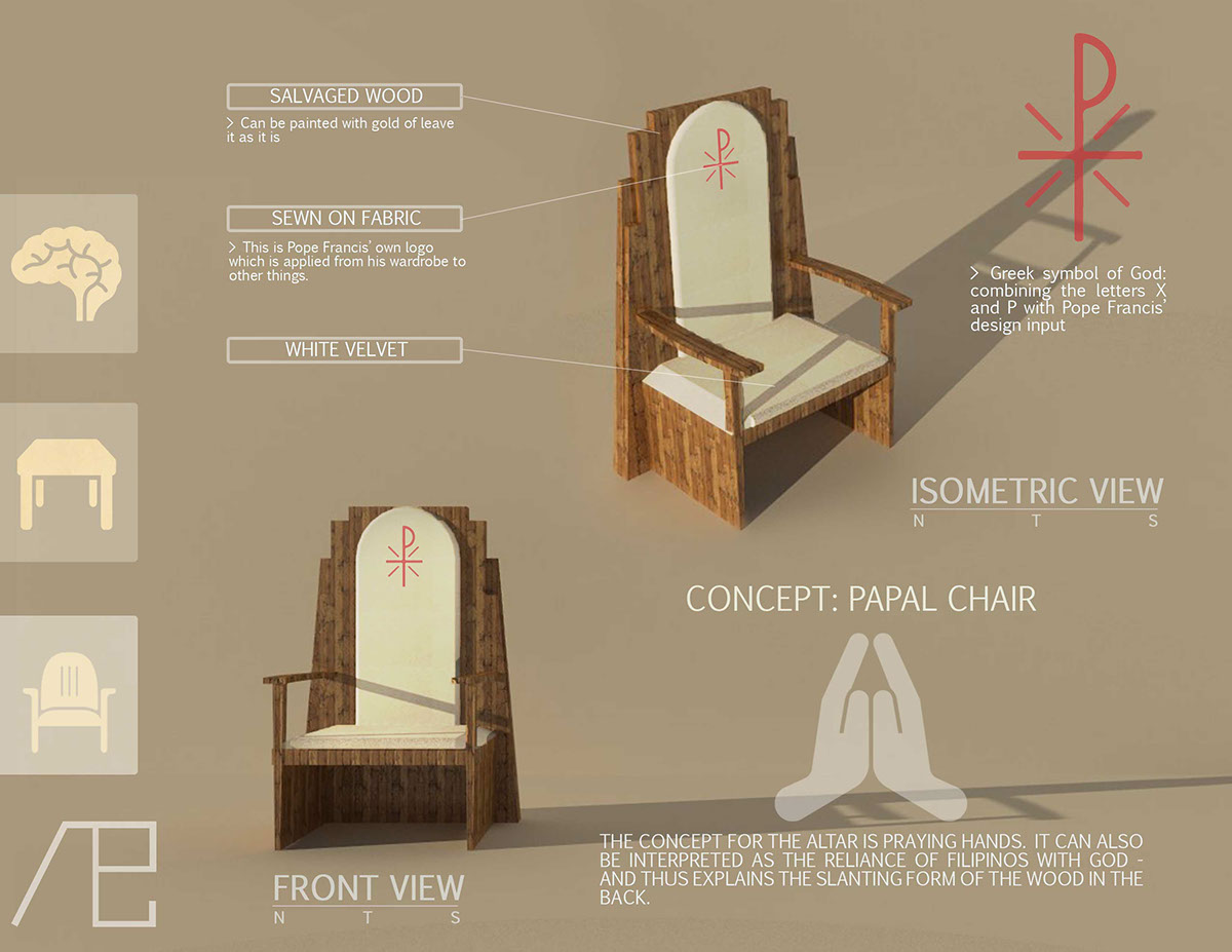 rendering furniture altar