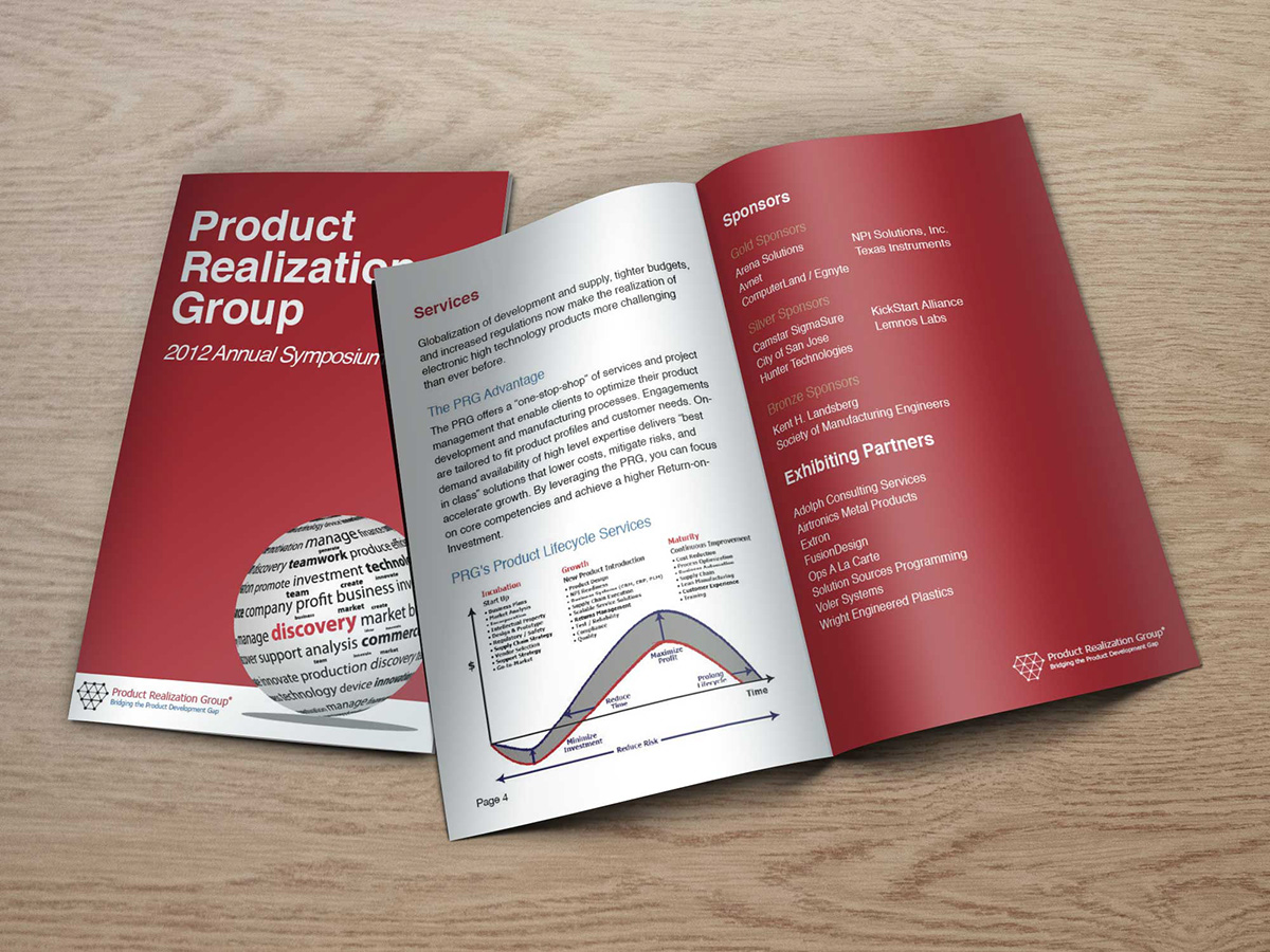 PRG Product Realization Group