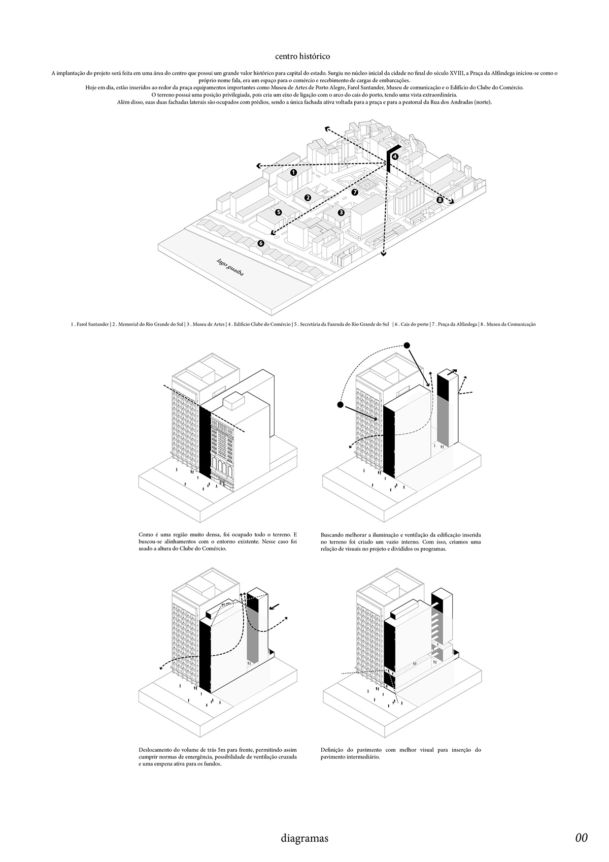Diagrama Illustrator porto alegre TCC uniritter architecture ARQUITETURA Isometric tfg visualization