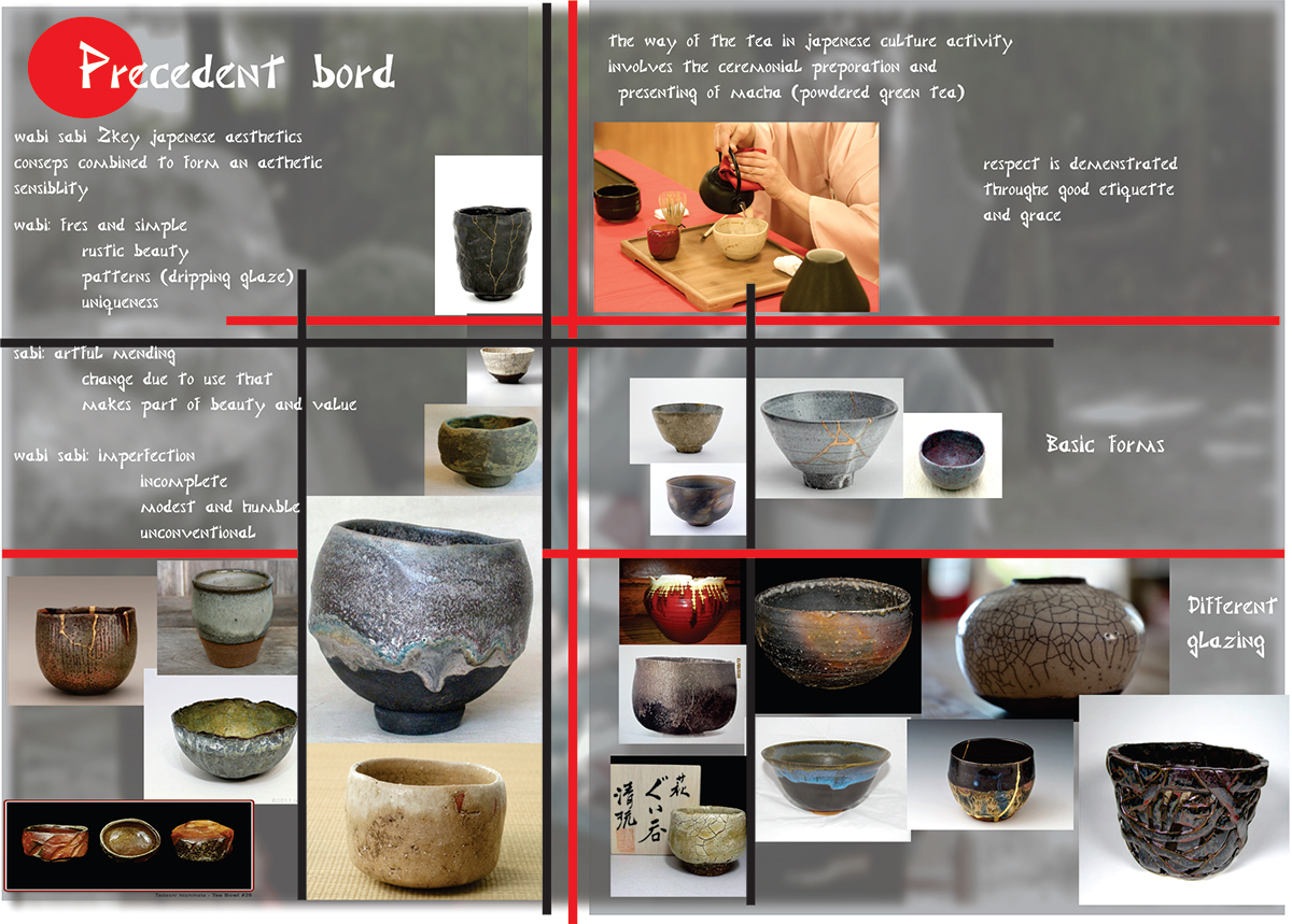 ceramics  wabi-sabi Tea bowls