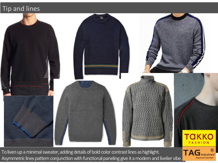 aw19 Menswear sweater moodboard fashion styling Fashion Direction trend research knitwear