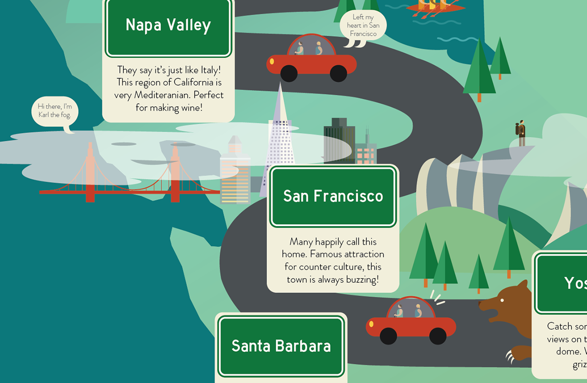 infographic California Illustrator vector art poster Travel