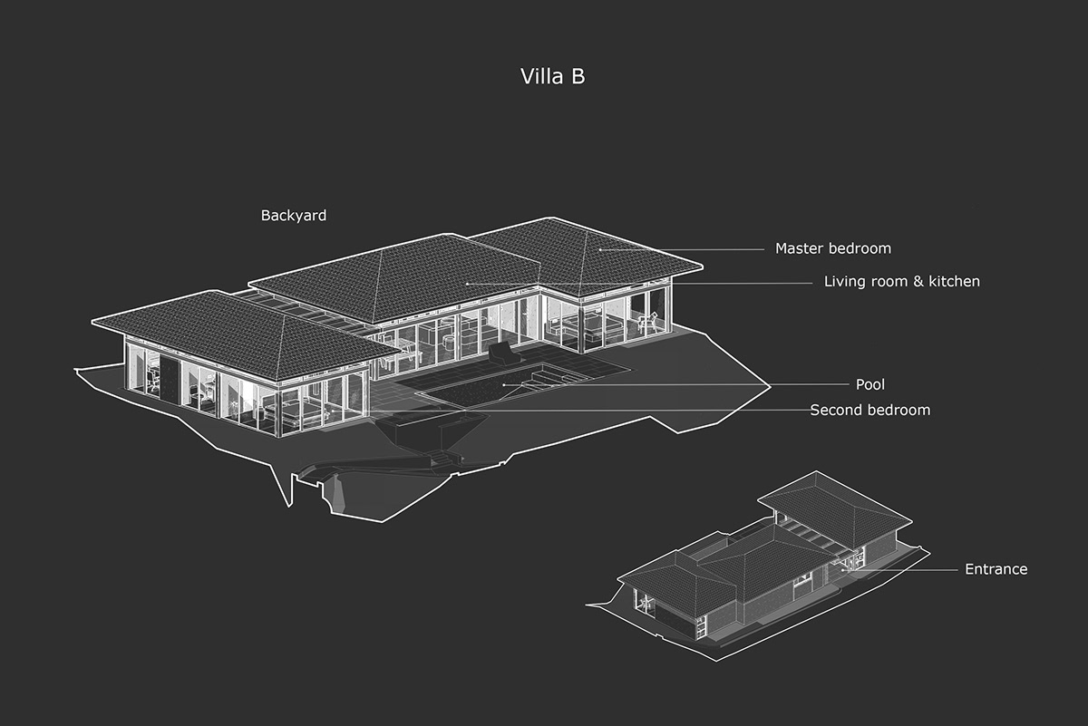 3D architecture exterior Interior Nature Outdoor Render Villa village visualization