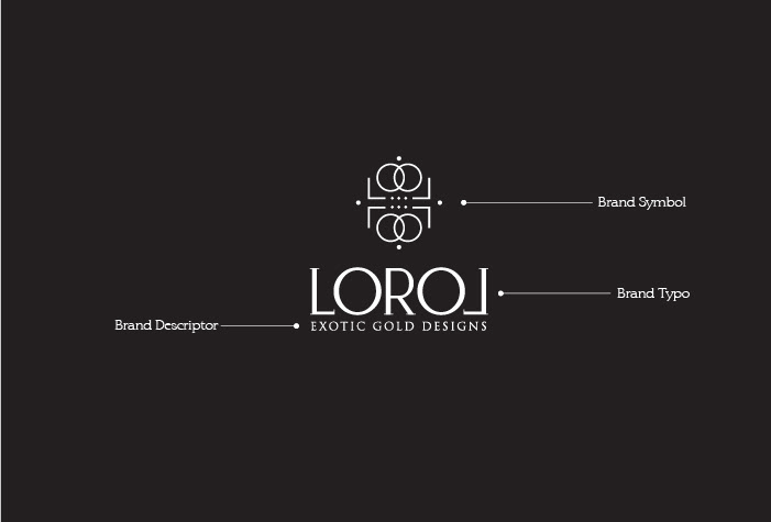 LOROL Jewellery branding 