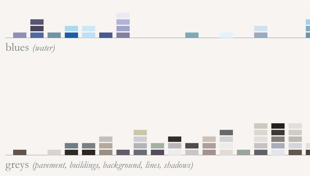 swatches Landscape Urban Design colours infographic