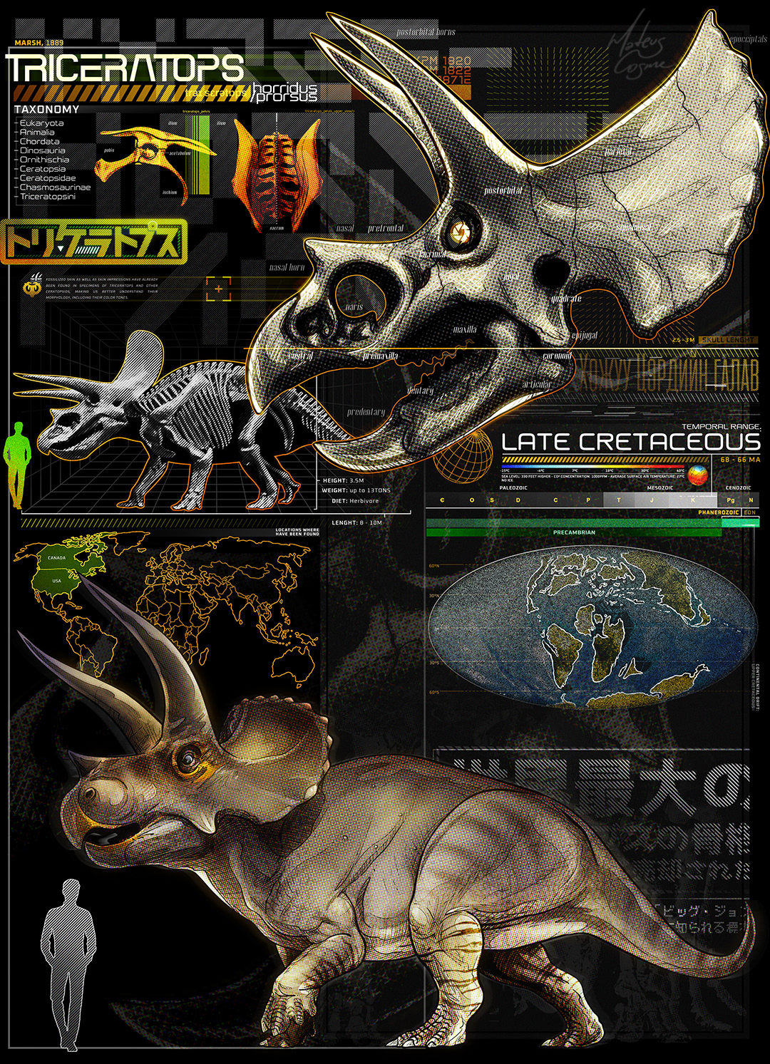 Dinosaur triceratops jurassic prehistoric database paleoart science poster Cretaceous mesozoic