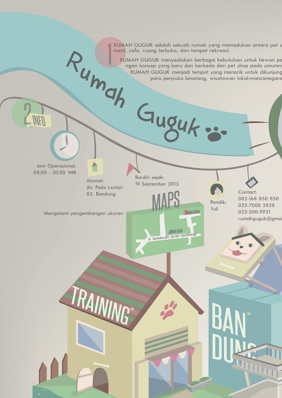 rumah guguk house of dogs infographic vector art Isometric soft colors pastel vectors city