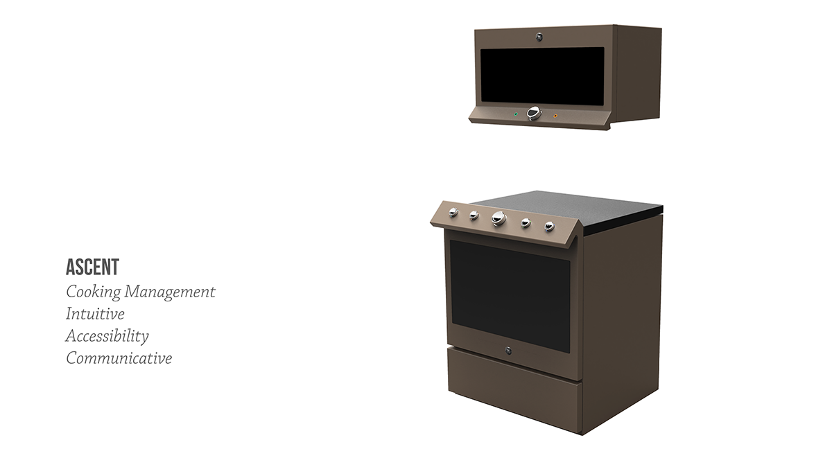 Adobe Portfolio GE Appliances Kitchen Appliance