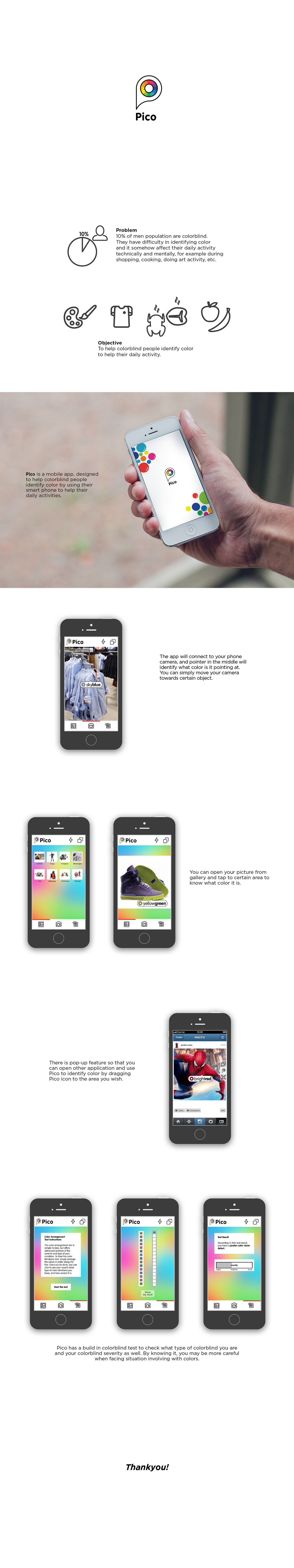 UI ux mobile app apps phone application interactive color colour blind apps design Interface design user