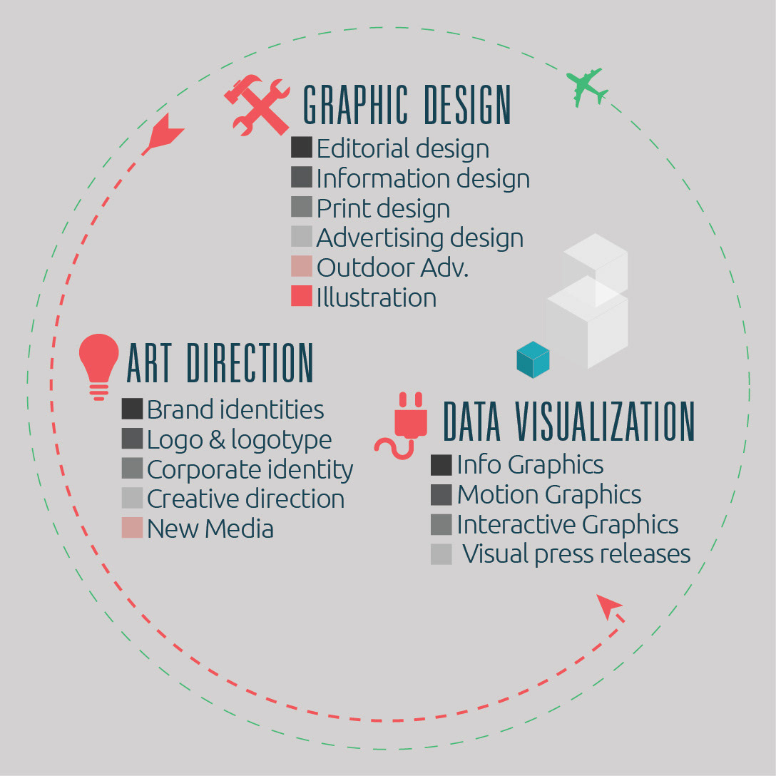 Hideout information services design art presentation